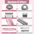 2-in-1 Bikini Trimmer for Women